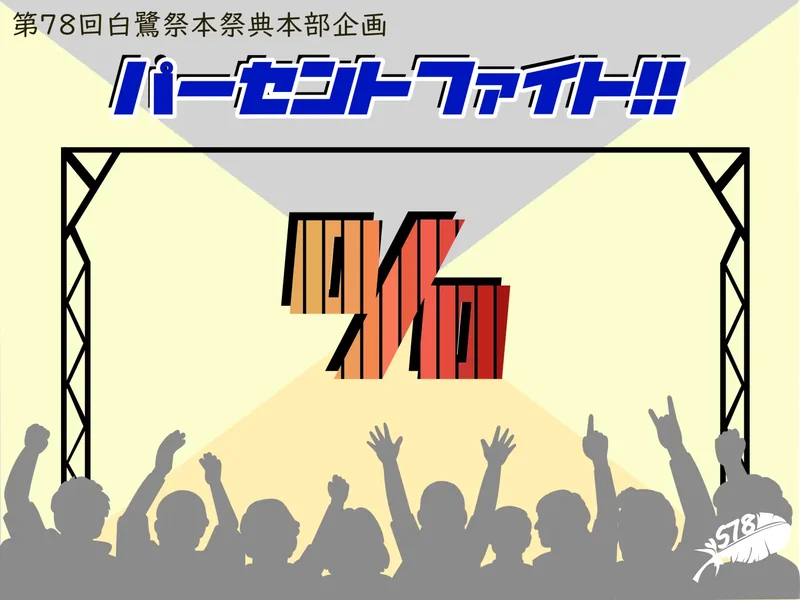 パーセント