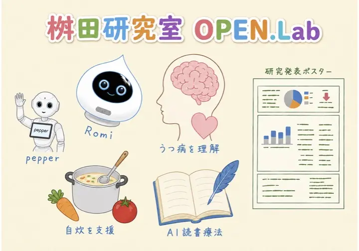 おしゃべりAIロボットと話してみよう！