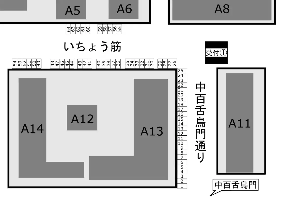 eco_marketの中百舌鳥門出店場所